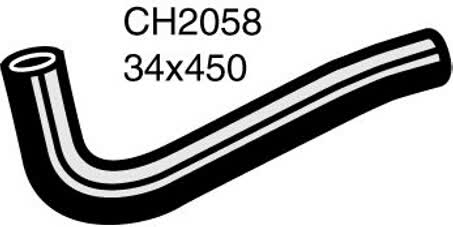 Default Image