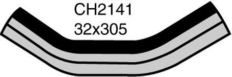 Default Image