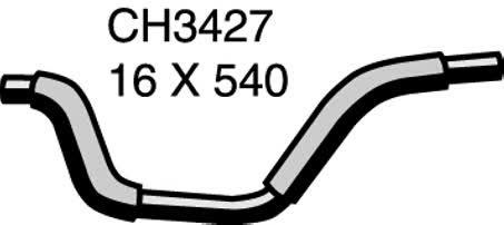 Default Image