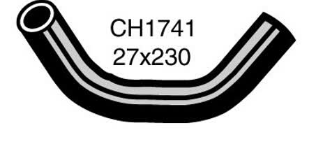 Default Image