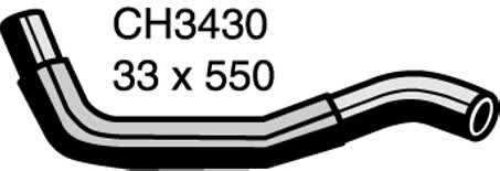 Default Image