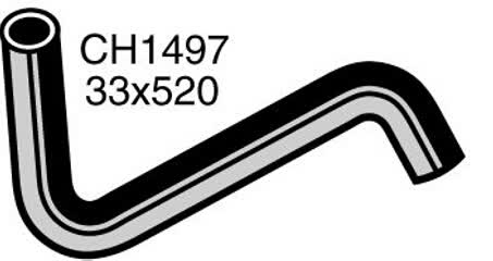 Default Image