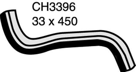 Default Image