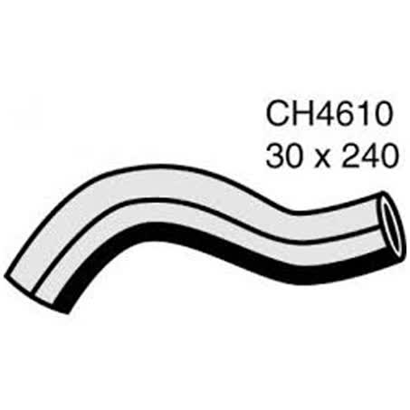 Default Image