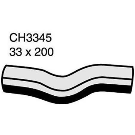 Default Image