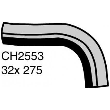 Default Image