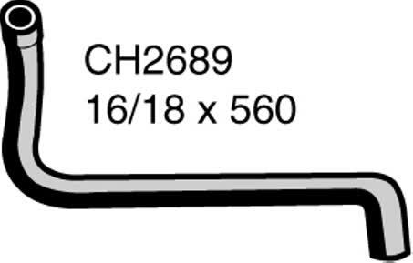 Default Image