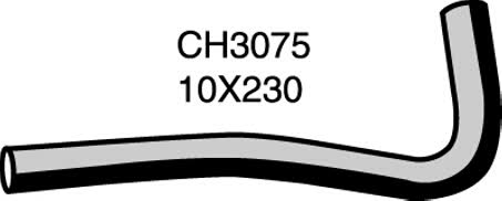 Default Image